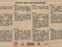 Priority bills and resolutions of the four party-list representatives