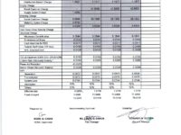 OCTOBER 2020 Effective Rates
