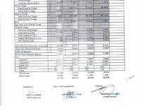 June 2022 Effective Rates