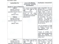 SUPLEMENTAL BID BULLETIN NO.1