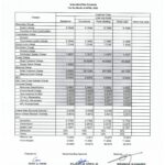 April 2026 Effective Rates: