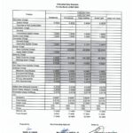 May 2026 Effective Rates: