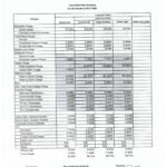 July 2026 Effective Rates: